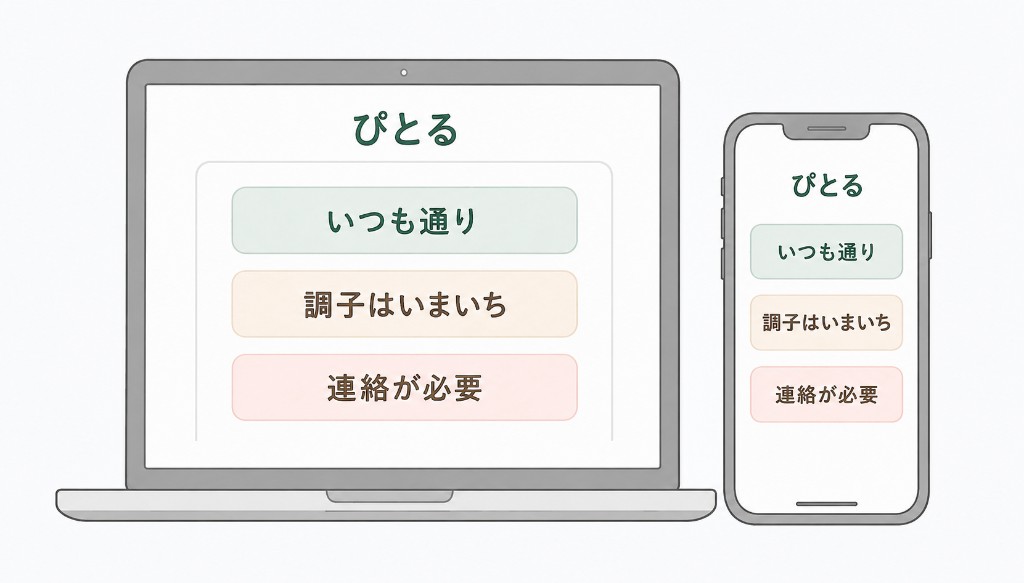 メールとスマホだけでつながる、ゆるい見守りのイラスト